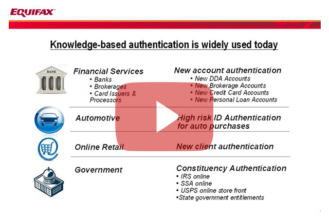 Esignature Authentication