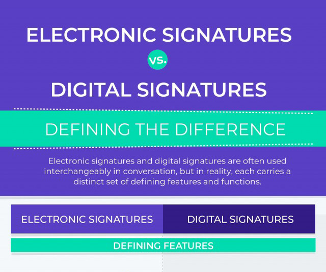 Infographic Electronic vs Digital Signatures