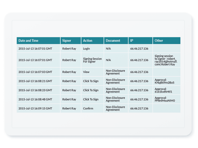 notebook-static-audit-trails