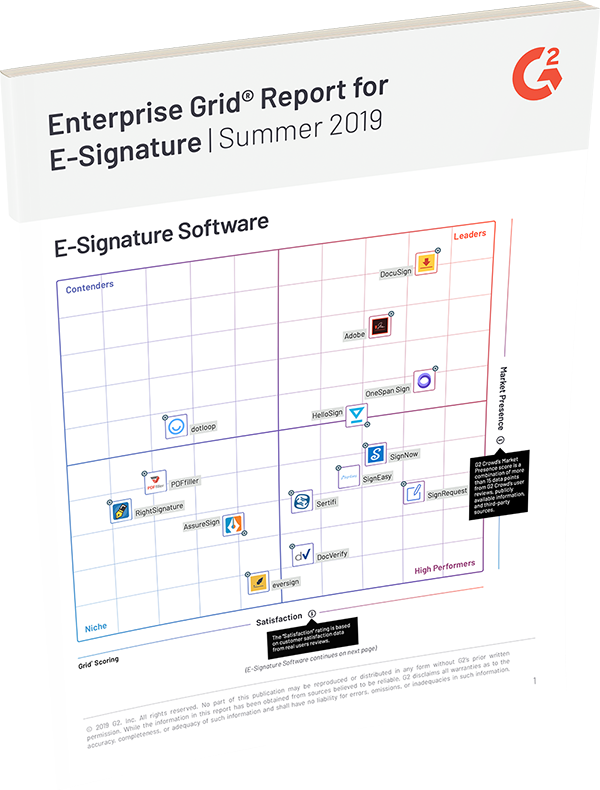 Relatório de esignatura da empresa G2 crowd 2019