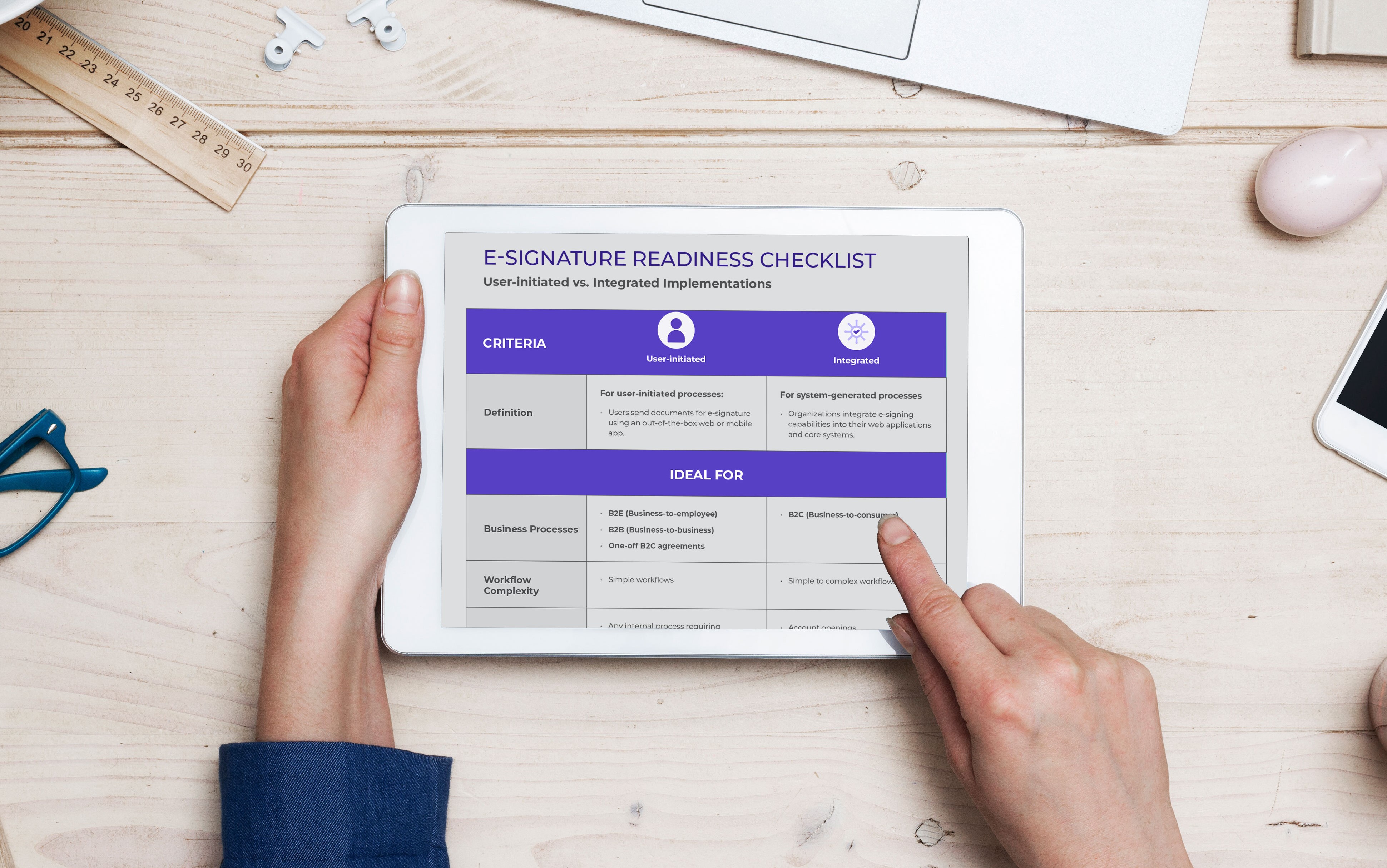 e-Signature checklist 115151