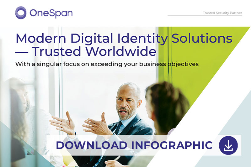 Infographic Modern Digital Identity Solutions — Trusted Worldwide