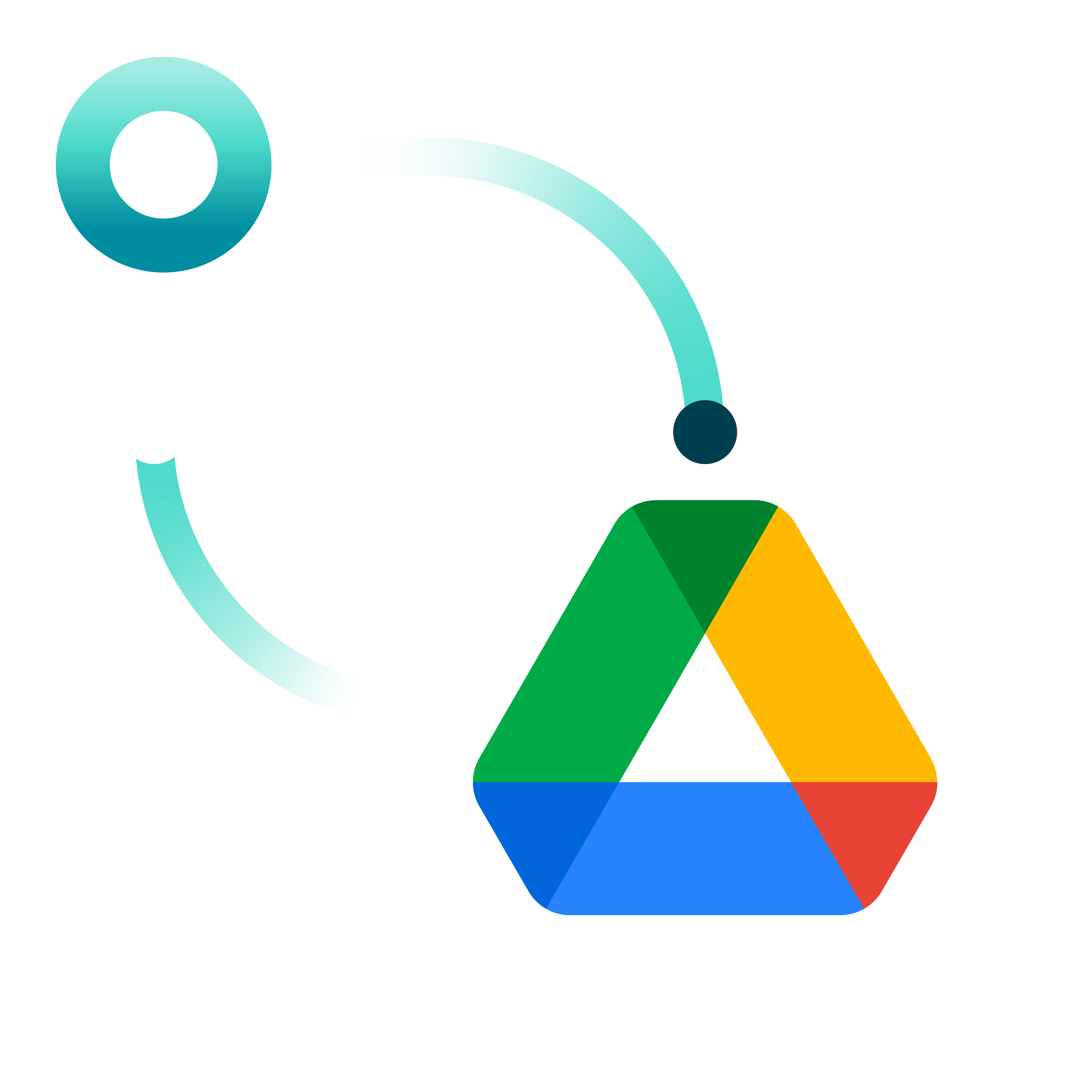 OneSpan Sign for Google Drive