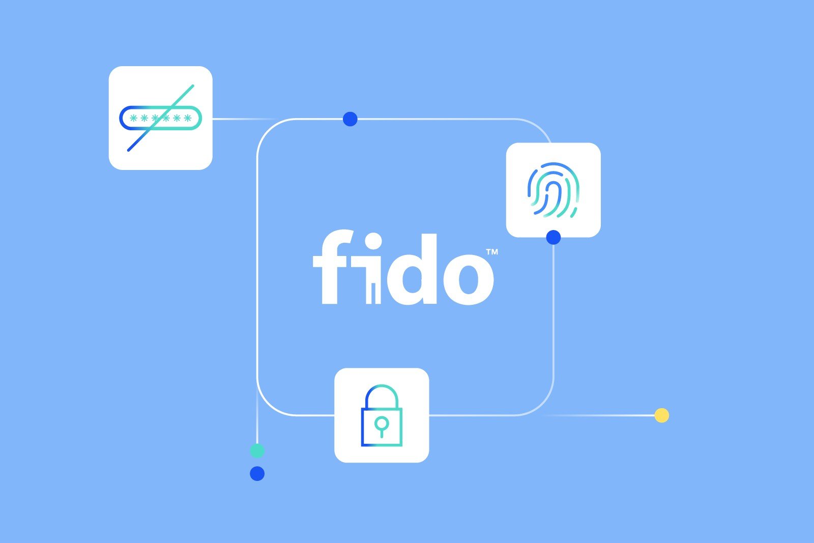 Check out our blog for even more insights on moving to a passwordless future with FIDO2 authenticators and passkeys