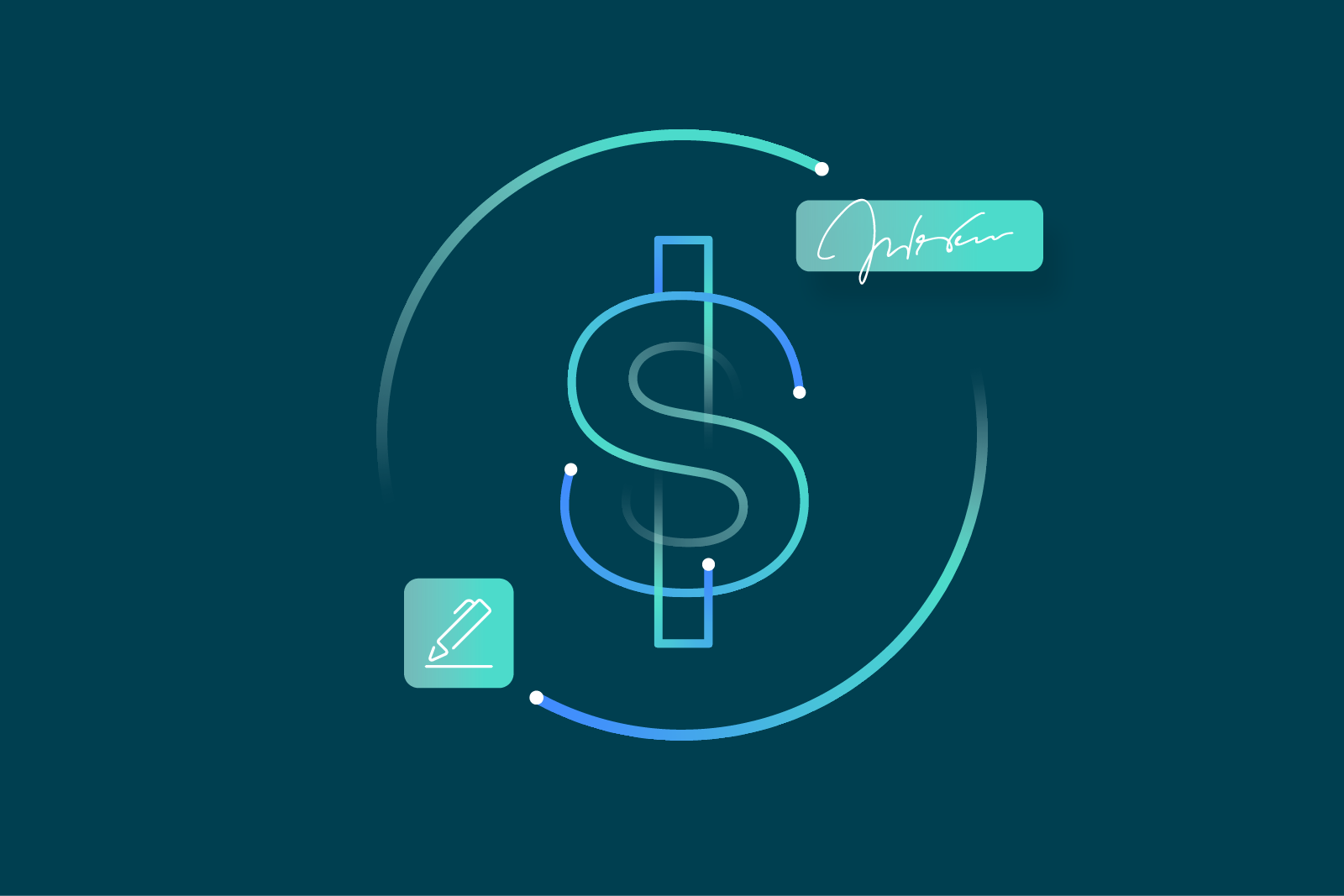 best esignature price per value