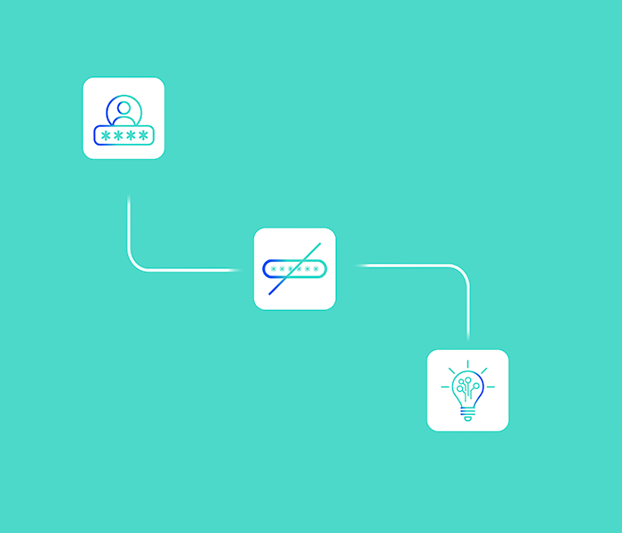 authentification sans mot de passe