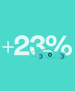 valeur de la signature electronique