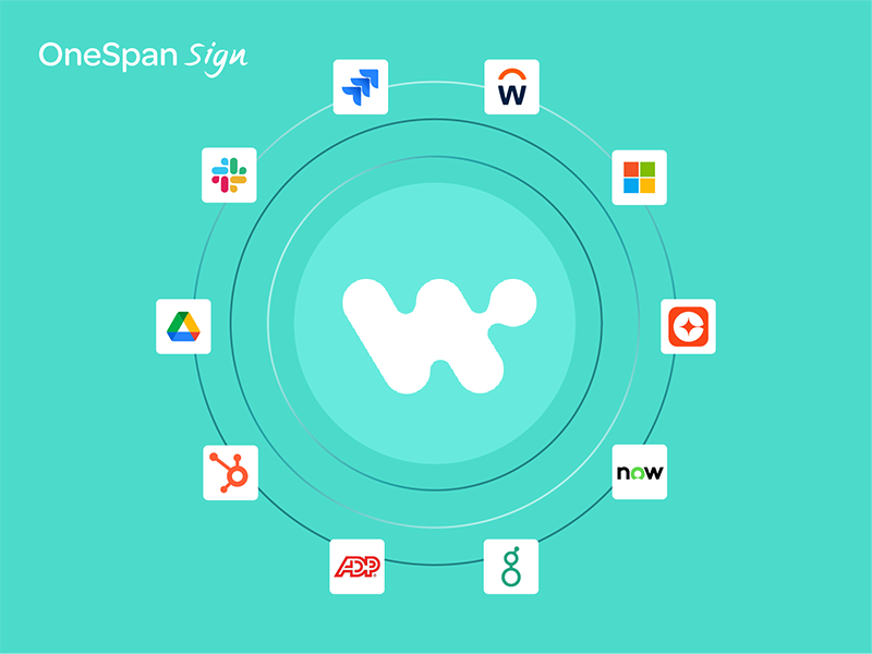 OneSpan Sign integration for Workato: Low-code eSignature automation