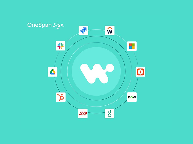 OneSpan Sign integration for Workato: Low-code eSignature automation