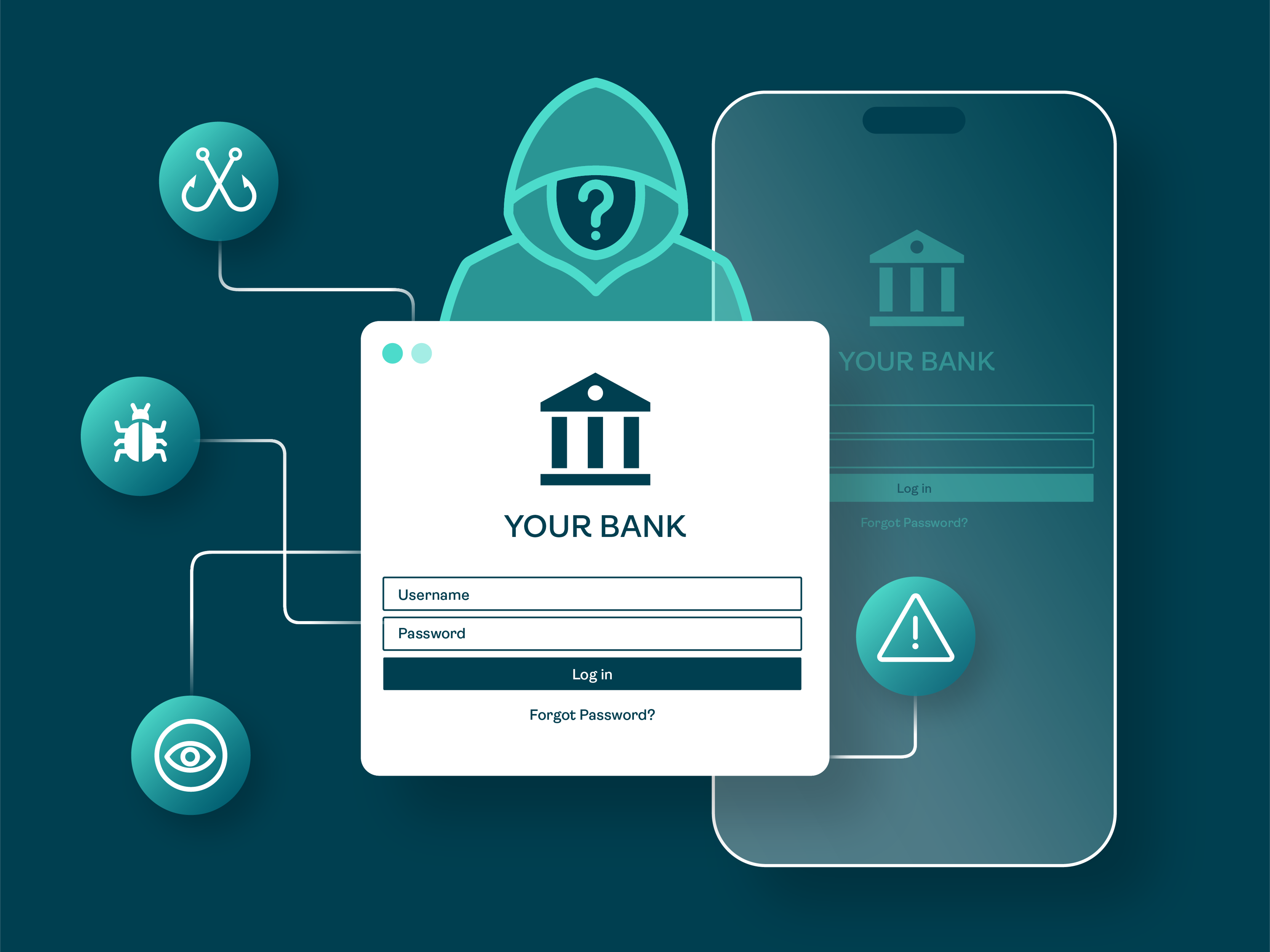 ​​How banks can detect and prevent overlay attacks against mobile banking apps​ 
