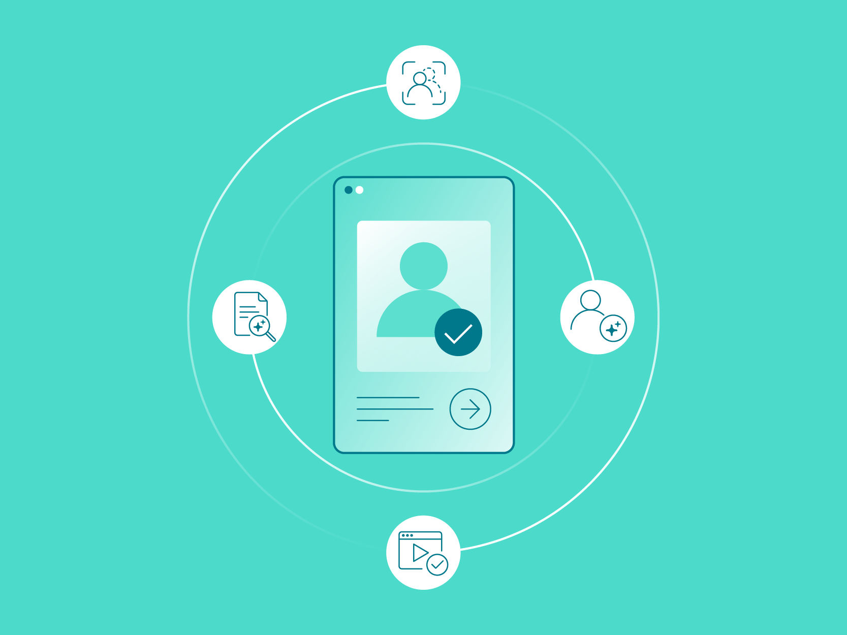 Mitigate AI-powered fraud with advanced identity verification for digital agreements