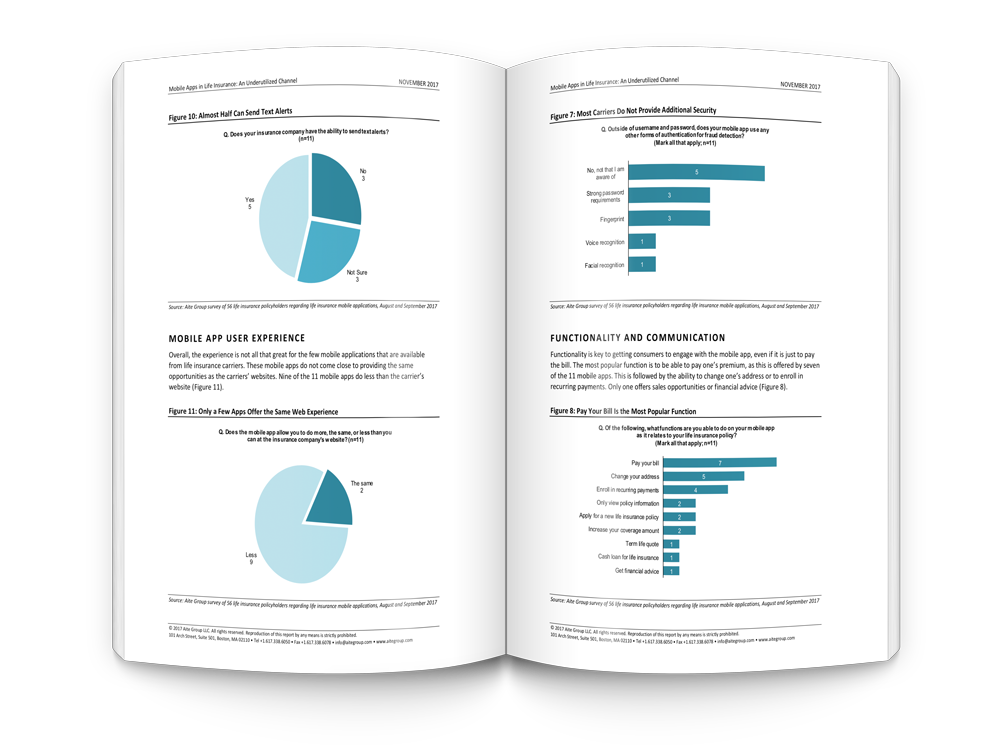 Aite Life Insurance Report