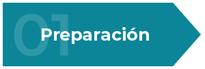 Preparación