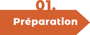 Prepare