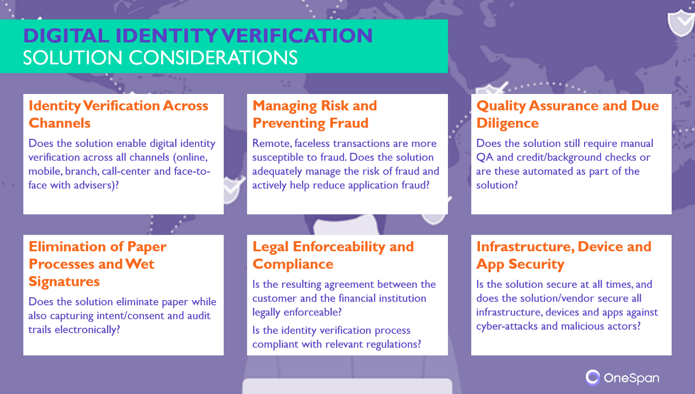 Digital Identity Verification: Solution Considerations