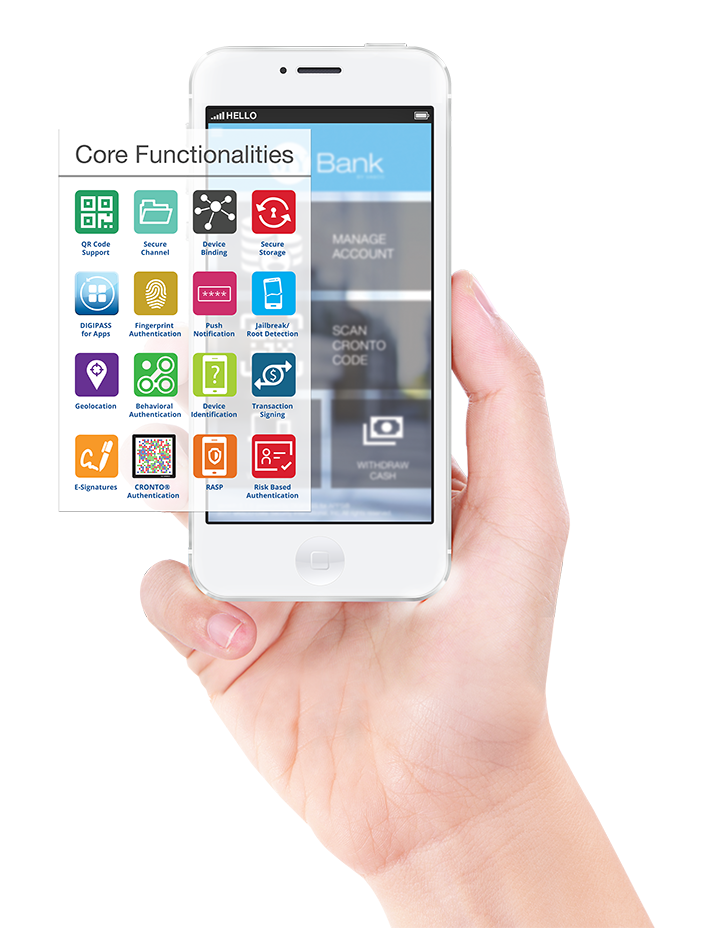 Simplify with orchestration image