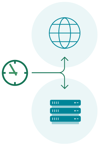 Unternehmensplan_Flexible-Skalierbare-Plattform