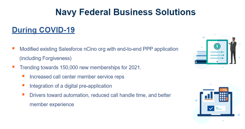 Navy Federal Business Solutions während Covid-19