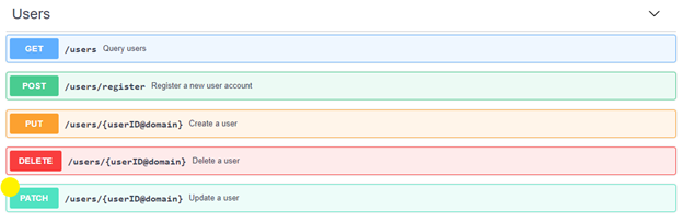 OneSpan-BlogImage [UserUpdatePatchMethod]1.png 