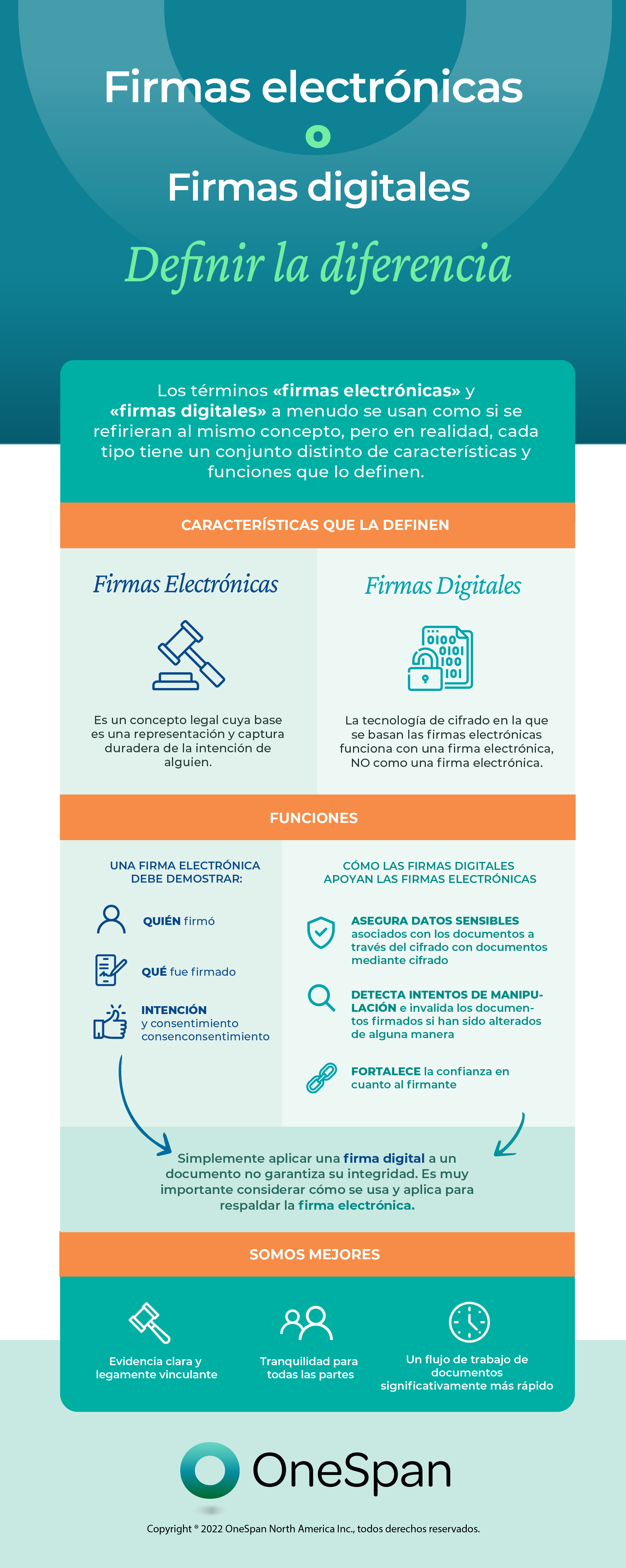 La diferencia entre las firmas electrónicas y las firmas digitales