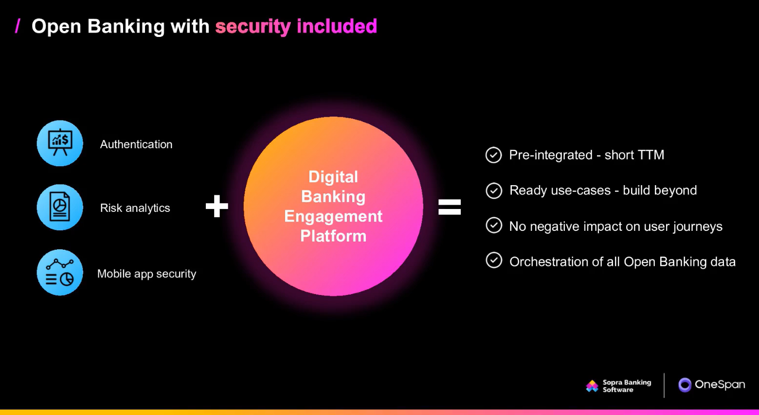 Graphic: Open Banking with security included