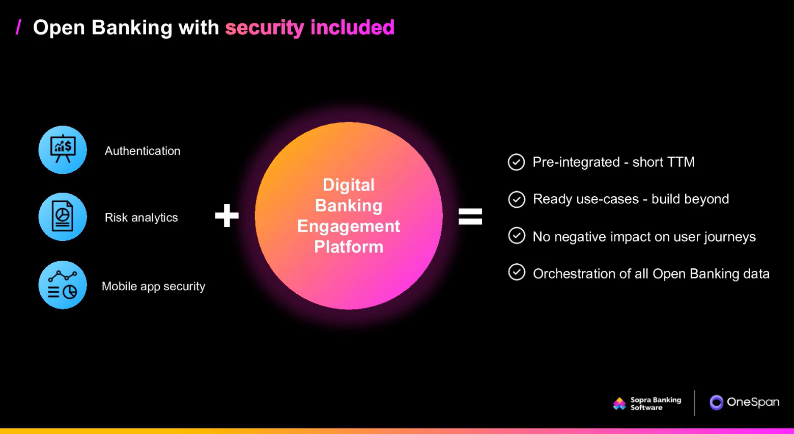 Graphique : Open Banking avec sécurité incluse