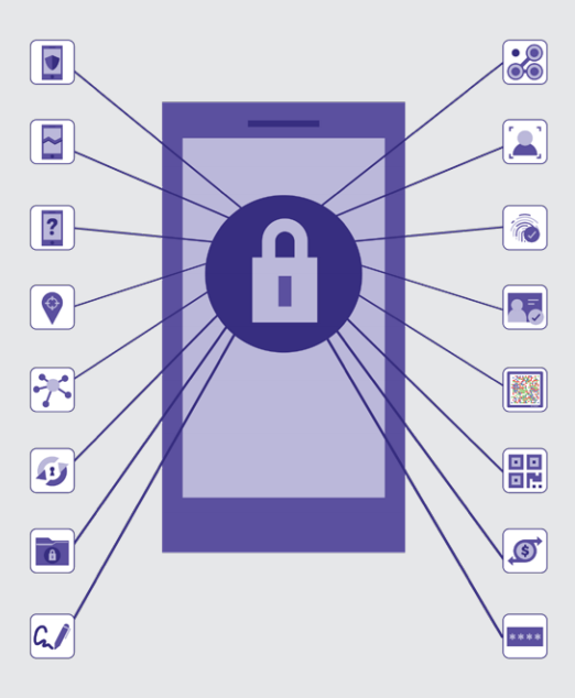 OneSpan Mobile Security Suite