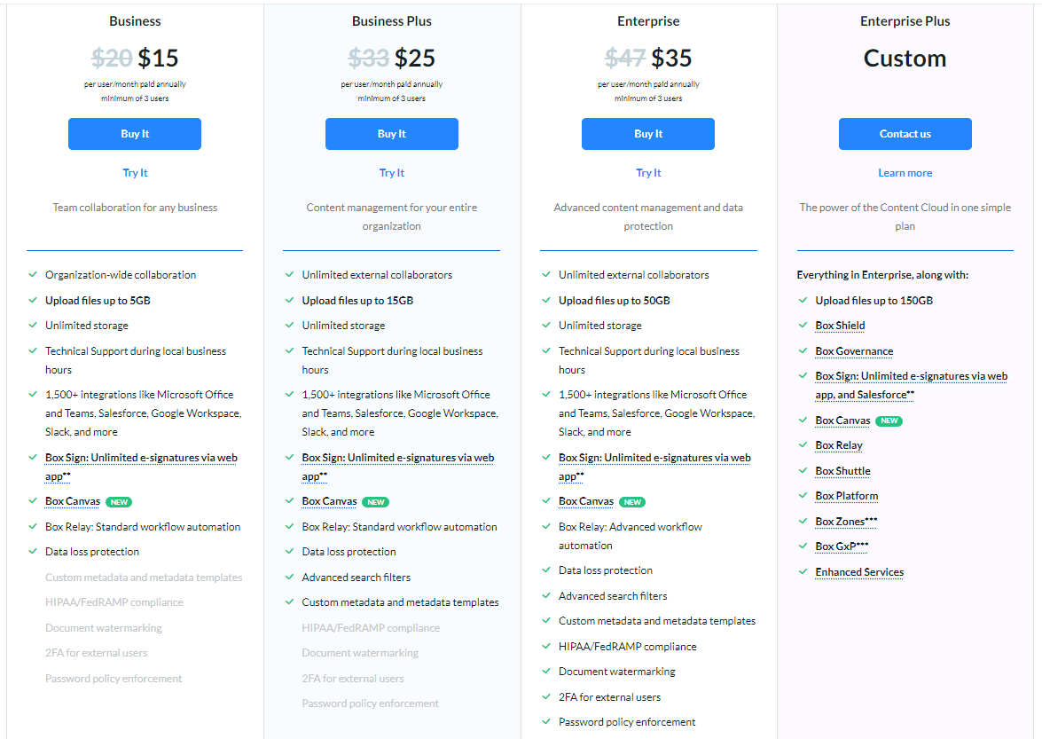 Box Sign screenshot for business and enterprise pricing plans