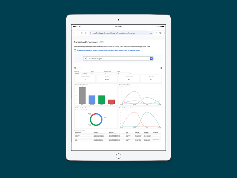 onespan sign innovations dashboards