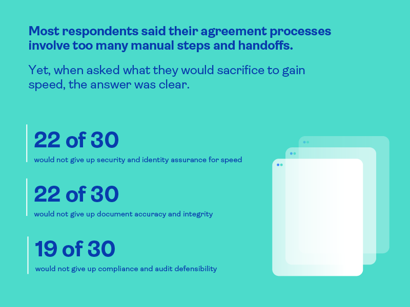 esignature survey respondents for speed vs security