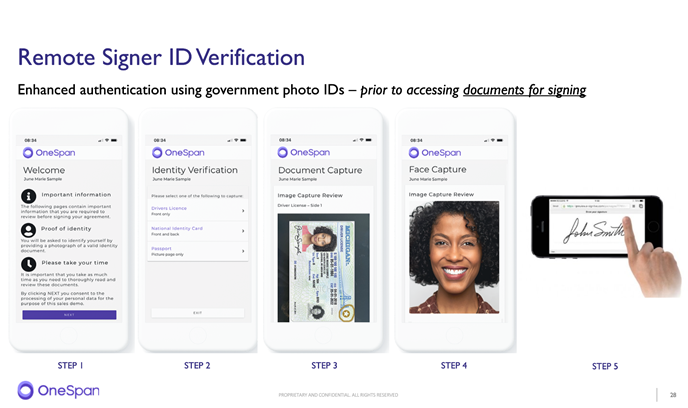 Remote signer ID verification