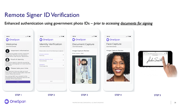 Vérification à distance de l'identifiant du signataire