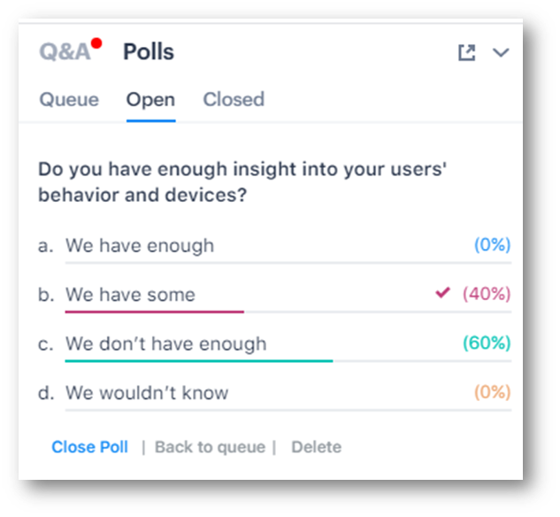 users behavior poll
