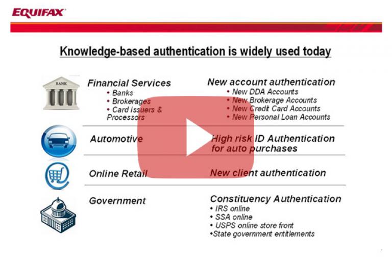Esignature Authentication