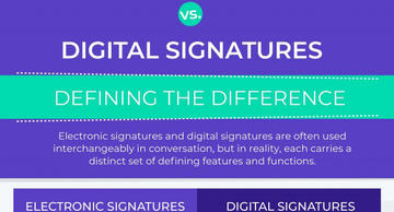 Infographic Electronic vs Digital Signatures