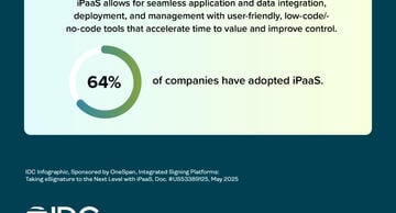 iPaaS integration platform as a service for eSignature