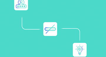 authentification sans mot de passe