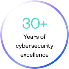 30+ Years of cybersecurity excellence