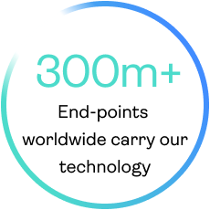 300m+ end-points worldwide carry our technology
