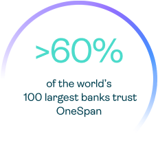 60% of the world's 100 largest banks trust OneSpan