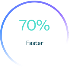 70%