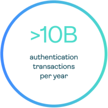 More than 10B authentication transactions per year