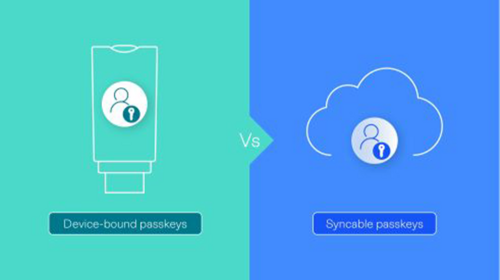 Syncable passkey vs device-bound passkey