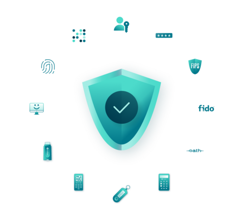 Digipass hardware authenticators