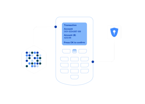 WYSIWYS: Know exactly what you approve