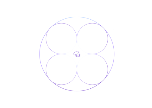 Flexible deployment for all use cases