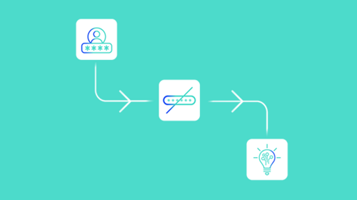 Beyond passwordless: Preparing for what's next in digital identity
