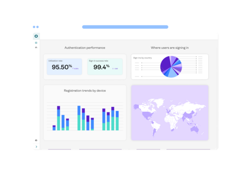 Real-time intelligence with Digipass S3 Authentication Software