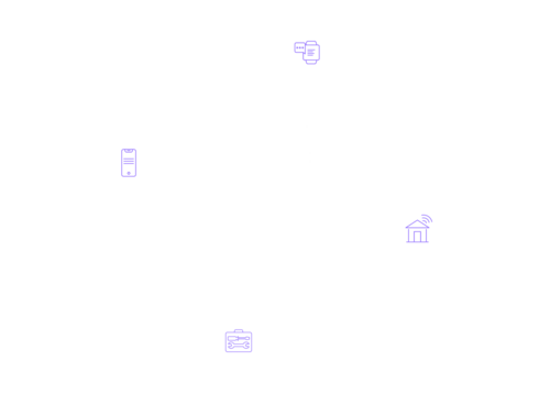 Mobile & IoT extensions through SDKs