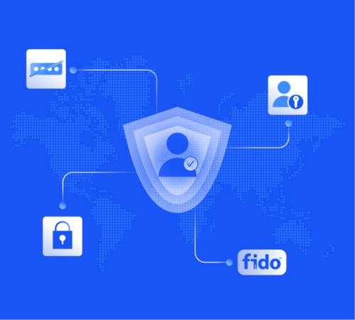 Passwordless authentication made simple with Digipass as a Service